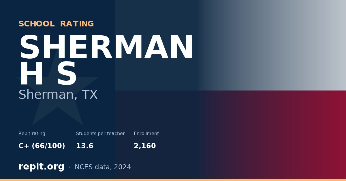 SHERMAN H S, Sherman, TX — Repit school rating C+ (66/100)