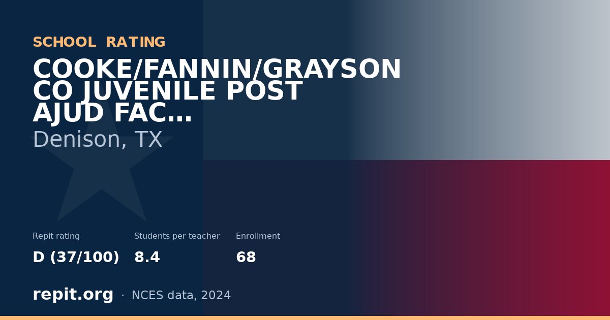 COOKE/FANNIN/GRAYSON CO JUVENILE POST AJUD FAC, Denison, TX — Repit school rating D (37/100)