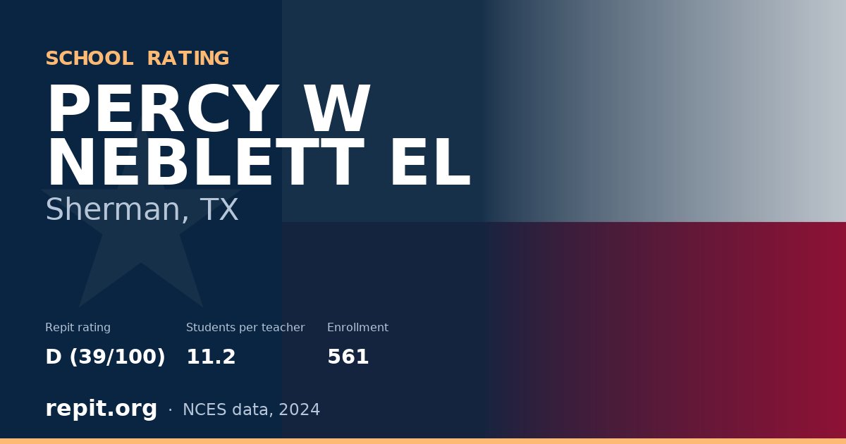 PERCY W NEBLETT EL, Sherman, TX — Repit school rating D (39/100)