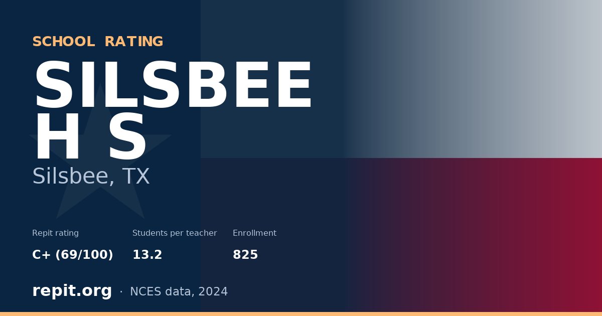 SILSBEE H S, Silsbee, TX — Repit school rating C+ (69/100)