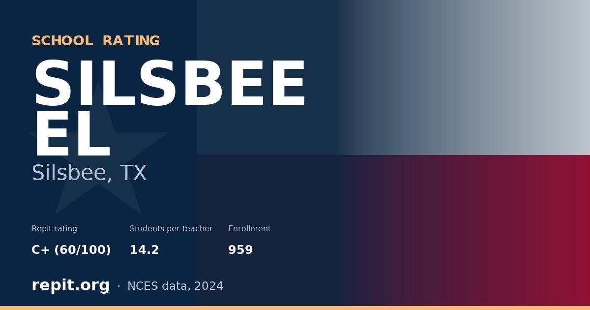 SILSBEE EL, Silsbee, TX — Repit school rating C+ (60/100)