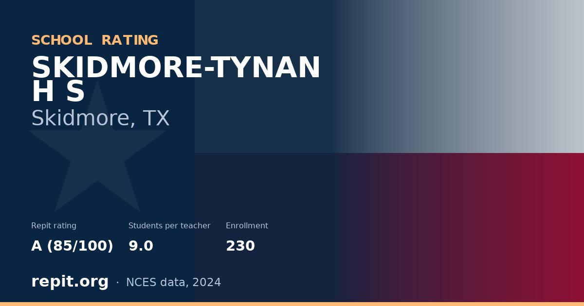 SKIDMORE-TYNAN H S, Skidmore, TX — Repit school rating A (85/100)