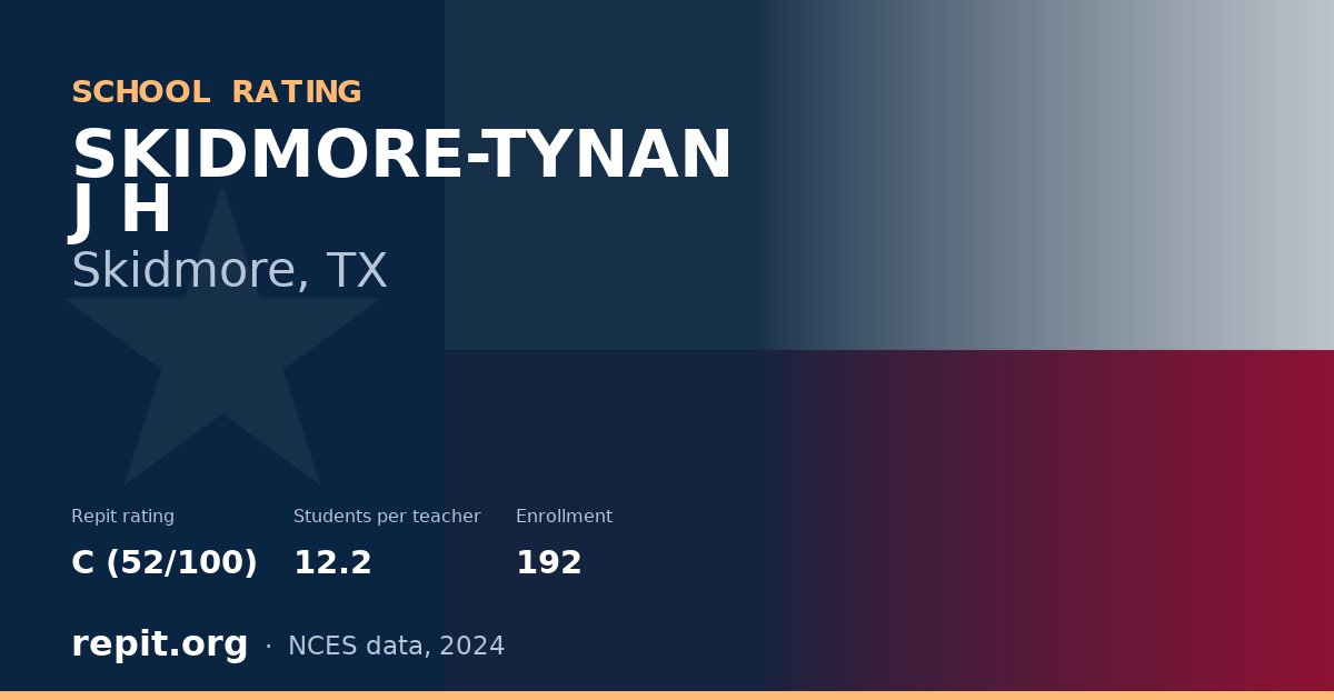 SKIDMORE-TYNAN J H, Skidmore, TX — Repit school rating C (52/100)
