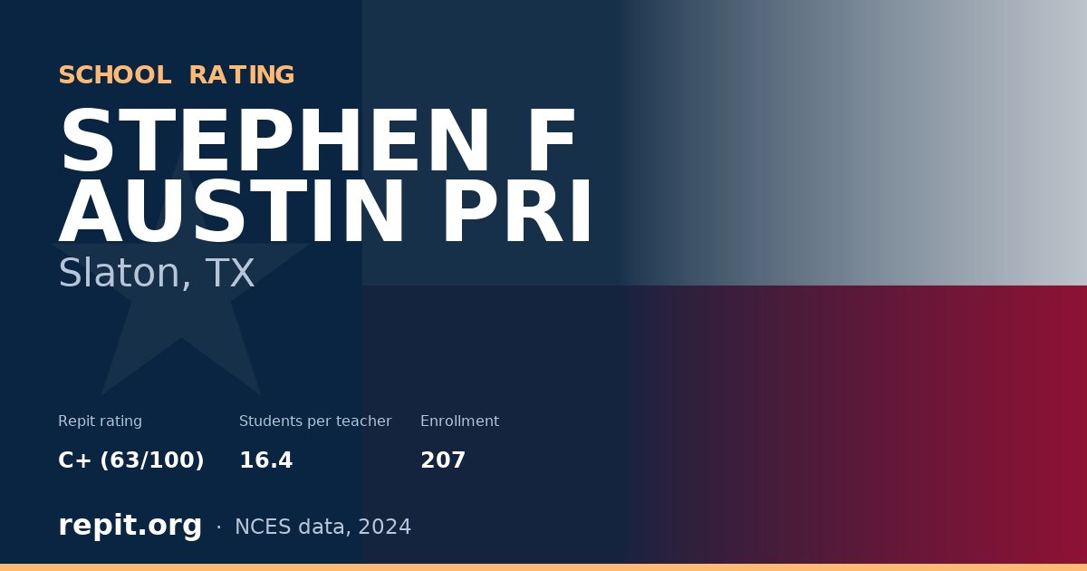 STEPHEN F AUSTIN PRI, Slaton, TX — Repit school rating C+ (63/100)