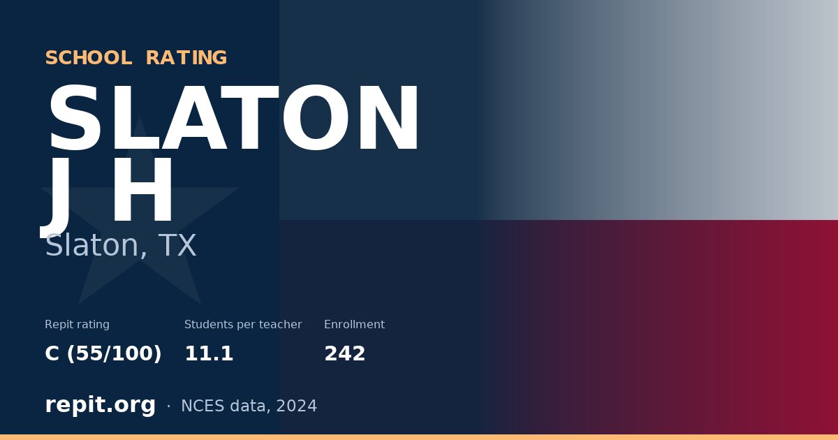 SLATON J H, Slaton, TX — Repit school rating C (55/100)