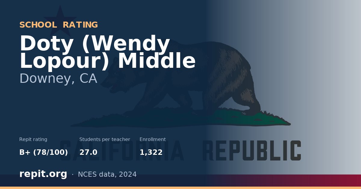 Doty (Wendy Lopour) Middle, Downey, CA — Repit school rating B+ (78/100)