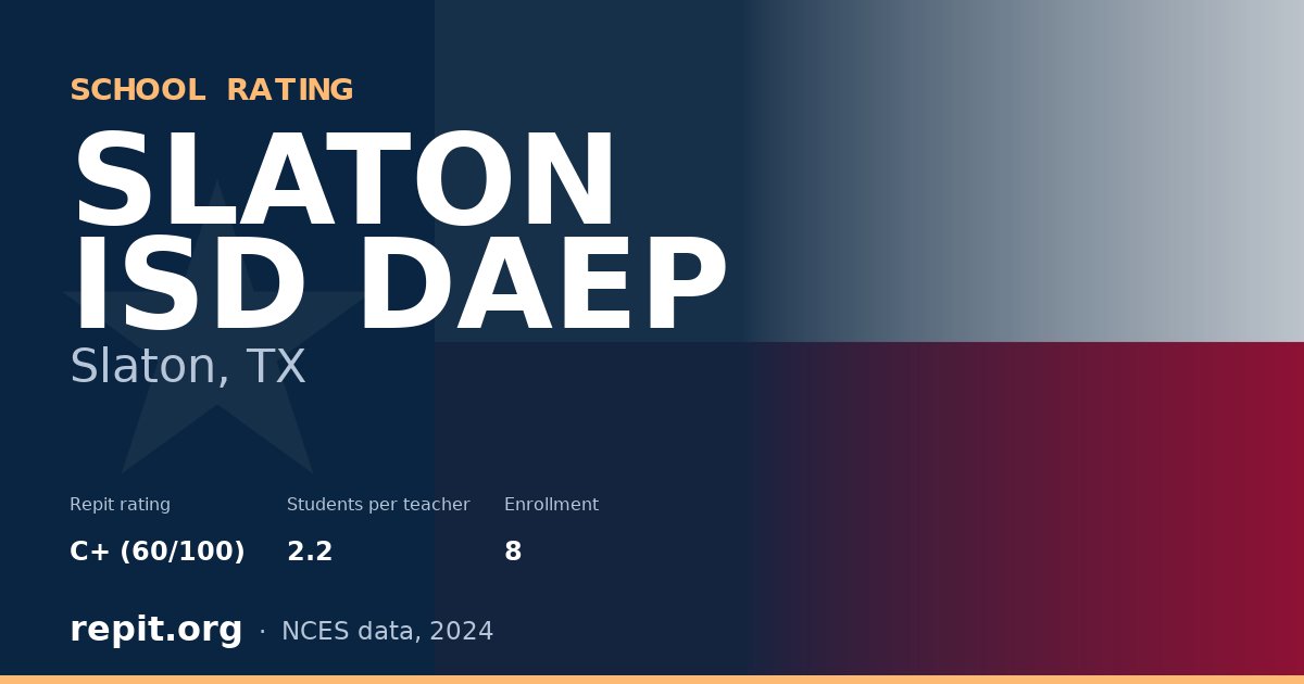 SLATON ISD DAEP, Slaton, TX — Repit school rating C+ (60/100)
