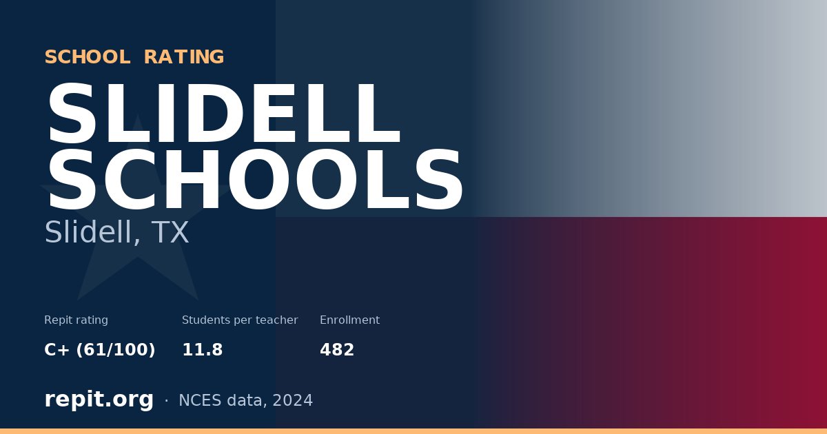 SLIDELL SCHOOLS, Slidell, TX — Repit school rating C+ (61/100)