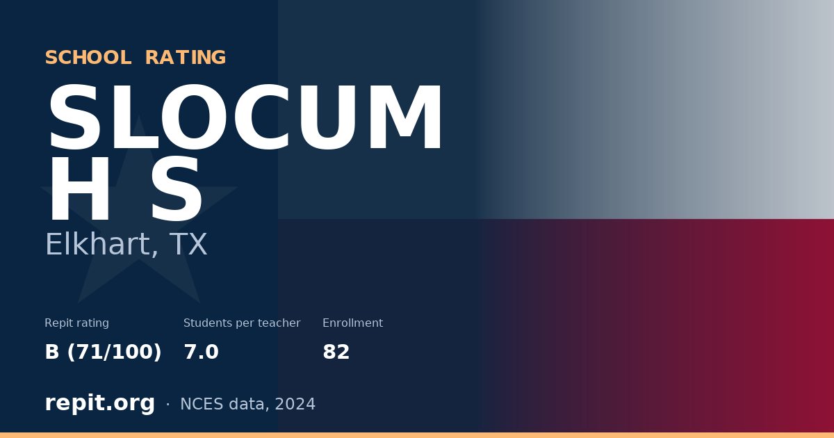 SLOCUM H S, Elkhart, TX — Repit school rating B (71/100)