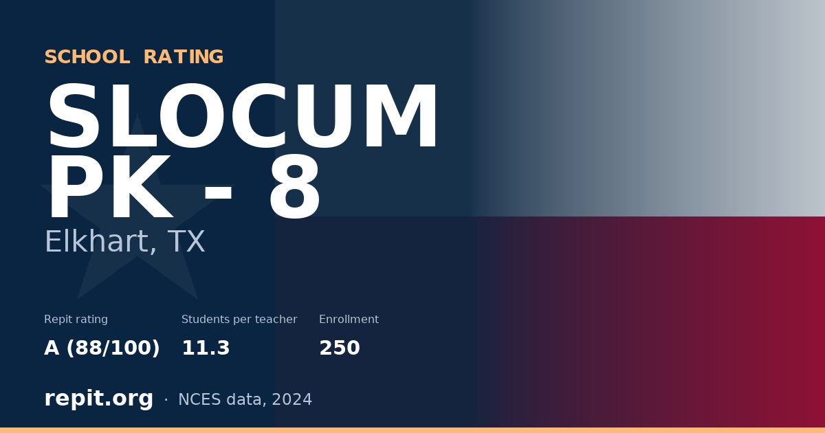 SLOCUM PK - 8, Elkhart, TX — Repit school rating A (88/100)