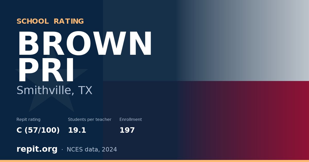 BROWN PRI, Smithville, TX — Repit school rating C (57/100)