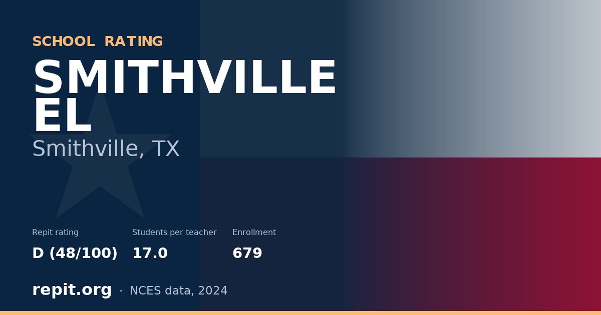 SMITHVILLE EL, Smithville, TX — Repit school rating D (48/100)