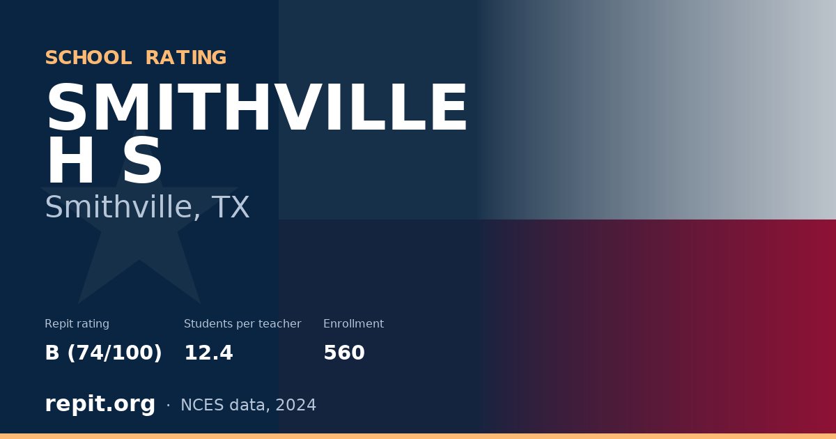 SMITHVILLE H S, Smithville, TX — Repit school rating B (74/100)