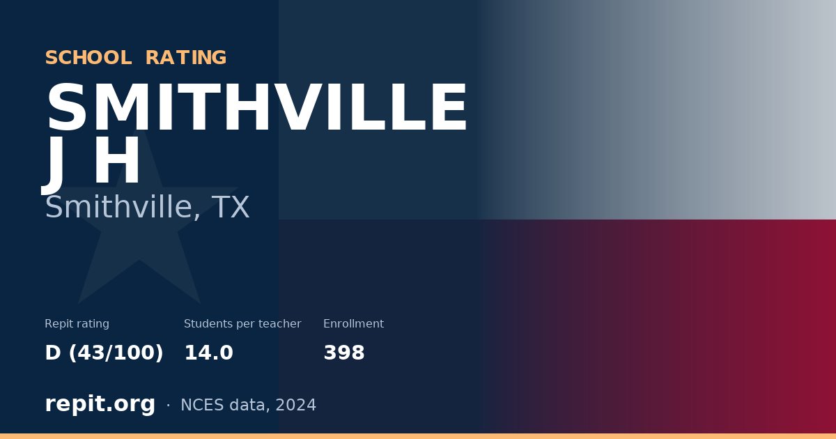 SMITHVILLE J H, Smithville, TX — Repit school rating D (43/100)