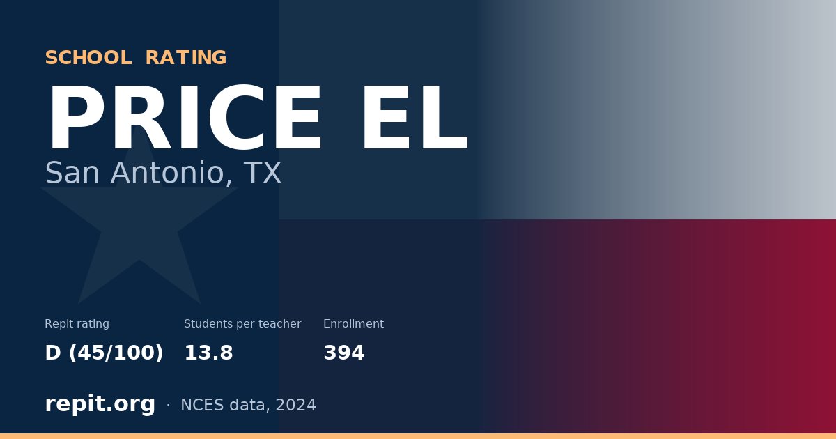 PRICE EL, San Antonio, TX — Repit school rating D (45/100)