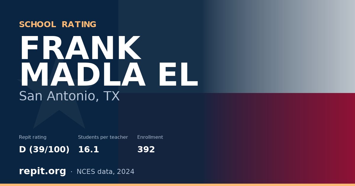 FRANK MADLA EL, San Antonio, TX — Repit school rating D (39/100)