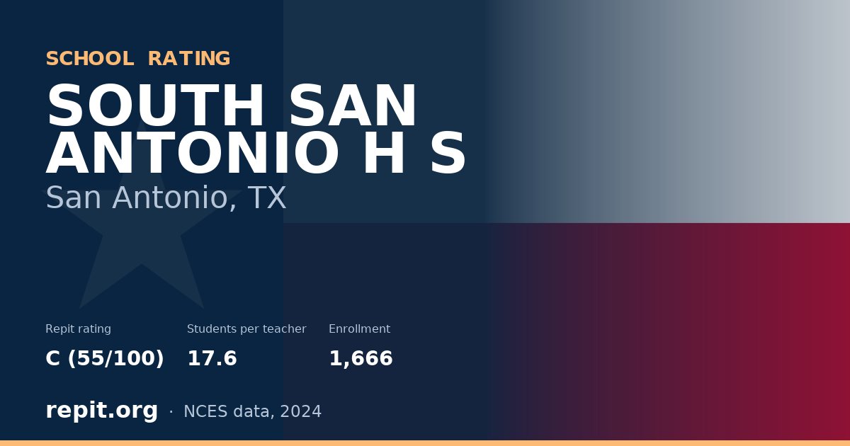 SOUTH SAN ANTONIO H S, San Antonio, TX — Repit school rating C (55/100)