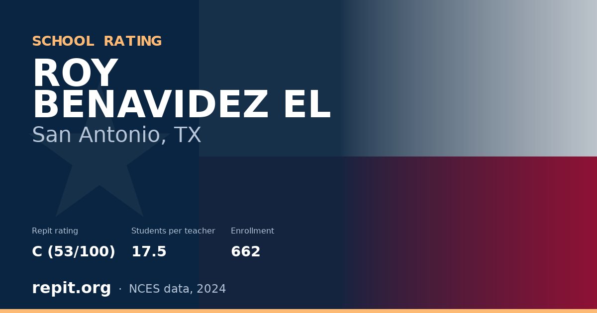 ROY BENAVIDEZ EL, San Antonio, TX — Repit school rating C (53/100)
