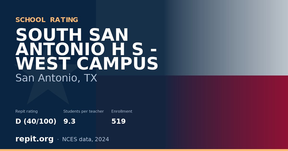 SOUTH SAN ANTONIO H S - WEST CAMPUS, San Antonio, TX — Repit school rating D (40/100)