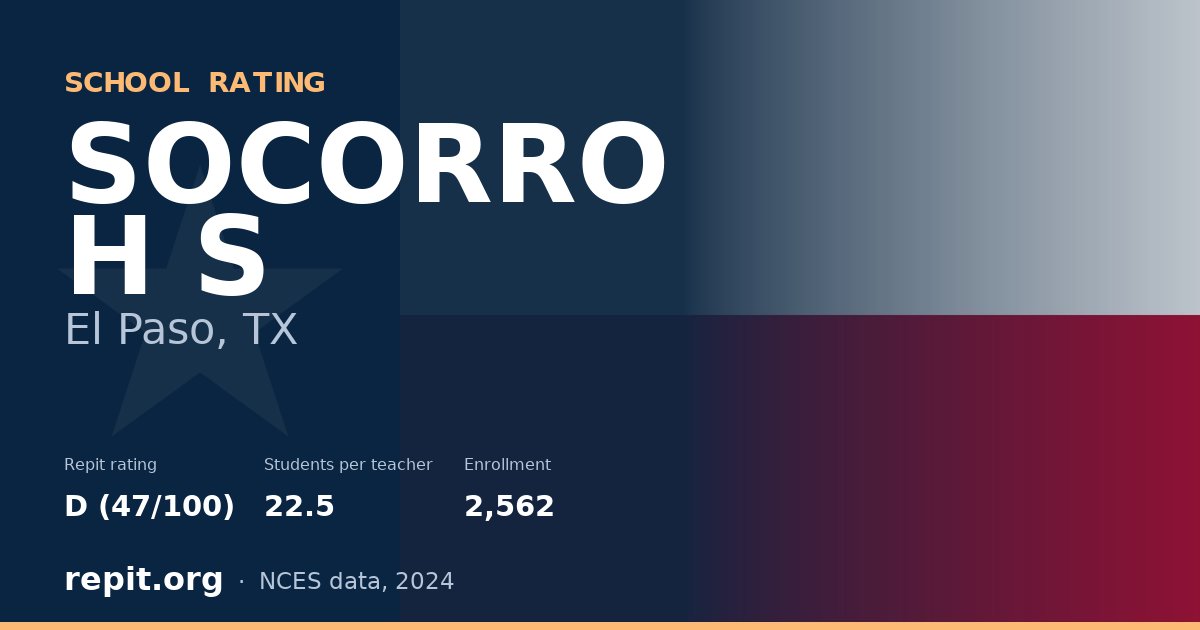 SOCORRO H S, El Paso, TX — Repit school rating D (47/100)