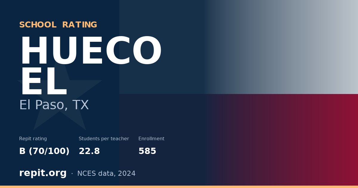 HUECO EL, El Paso, TX — Repit school rating B (70/100)