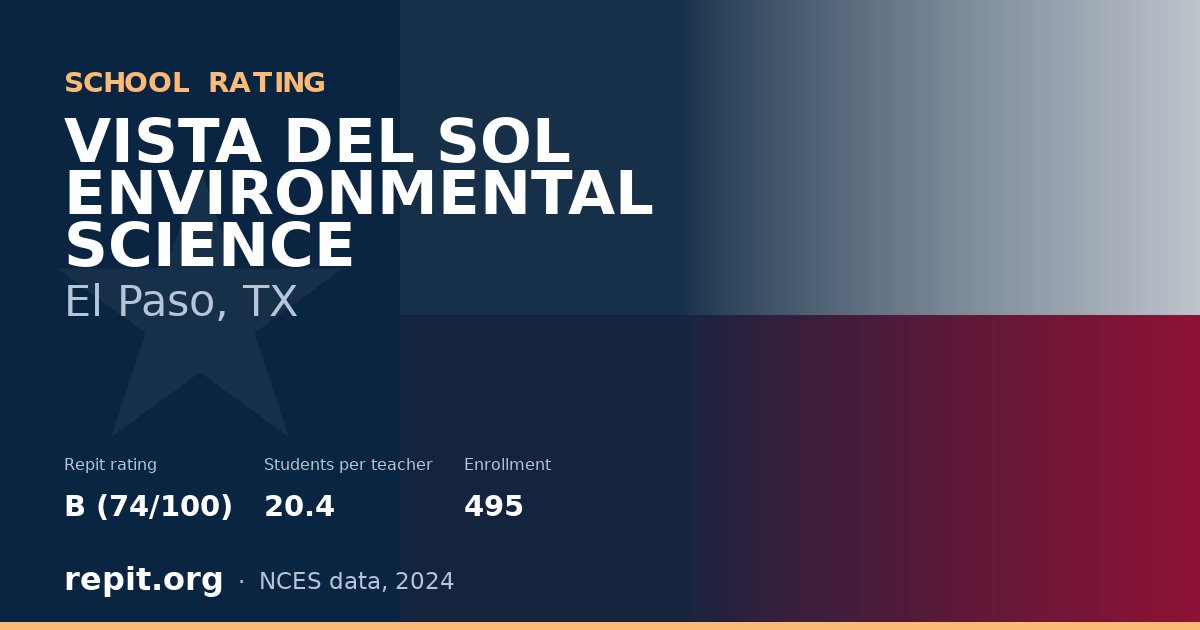 VISTA DEL SOL ENVIRONMENTAL SCIENCE, El Paso, TX — Repit school rating B (74/100)