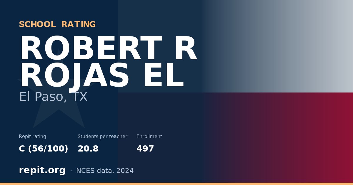 ROBERT R ROJAS EL, El Paso, TX — Repit school rating C (56/100)