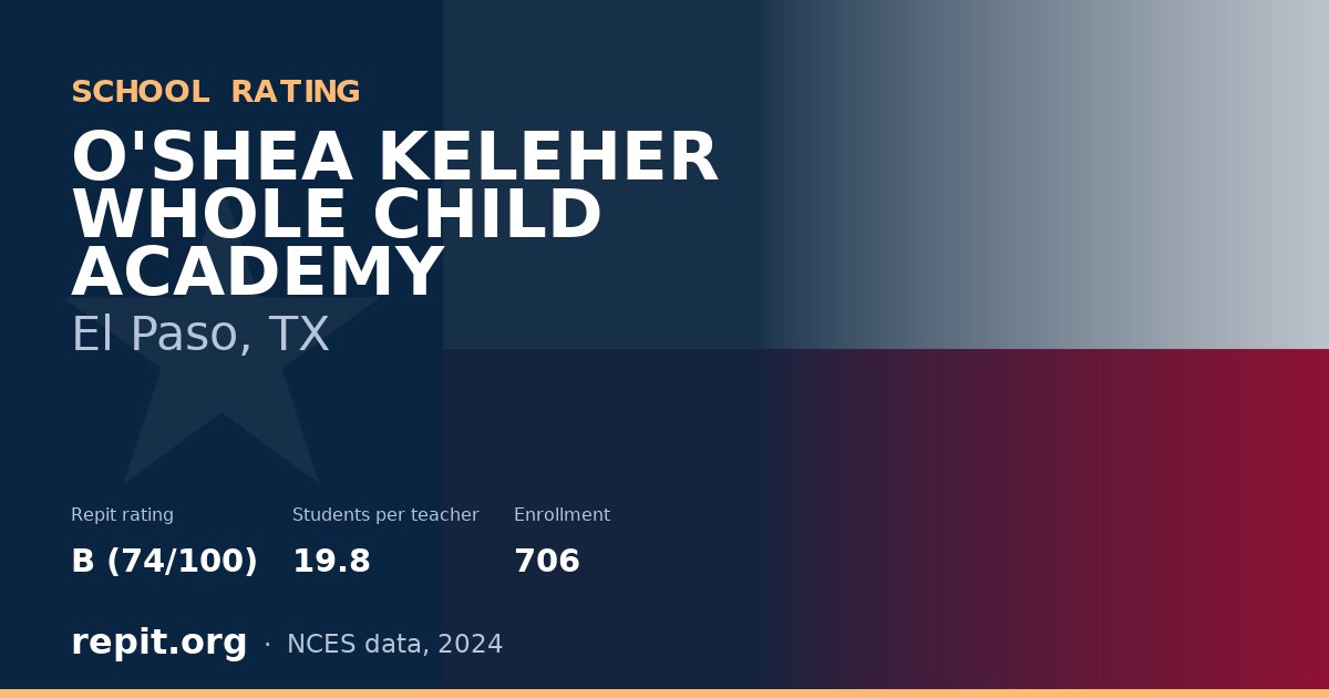 O'SHEA KELEHER WHOLE CHILD ACADEMY, El Paso, TX — Repit school rating B (74/100)
