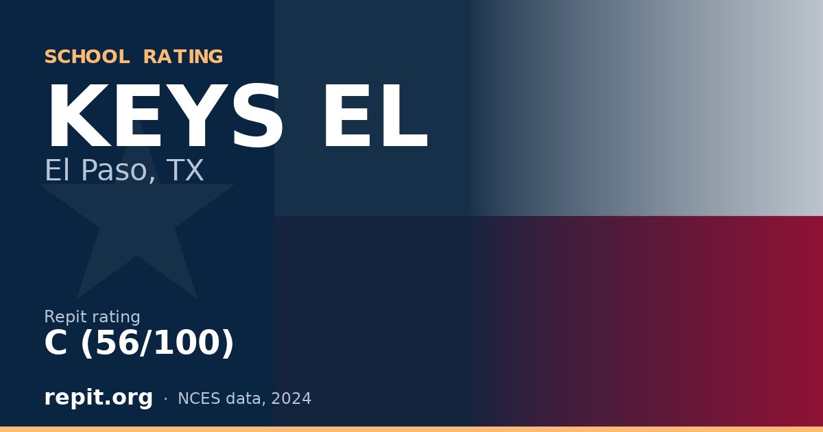 KEYS EL, El Paso, TX — Repit school rating C (56/100)