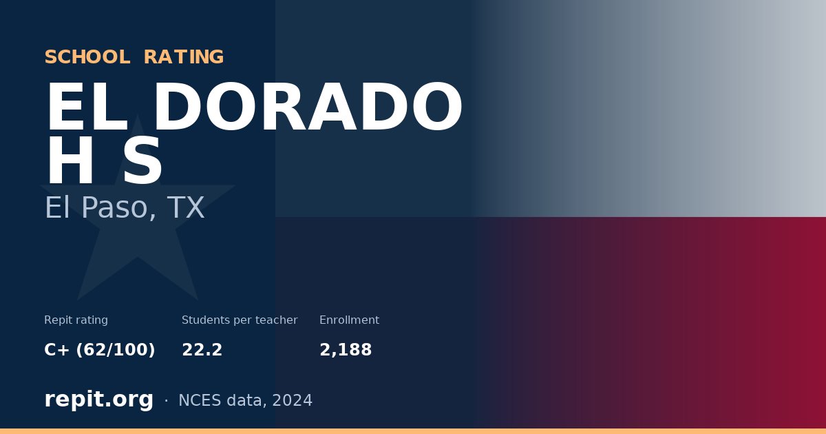EL DORADO H S, El Paso, TX — Repit school rating C+ (62/100)