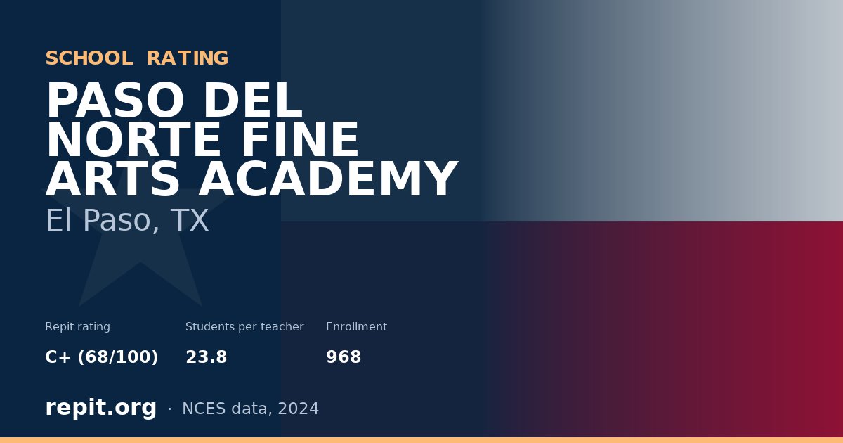 PASO DEL NORTE FINE ARTS ACADEMY, El Paso, TX — Repit school rating C+ (68/100)