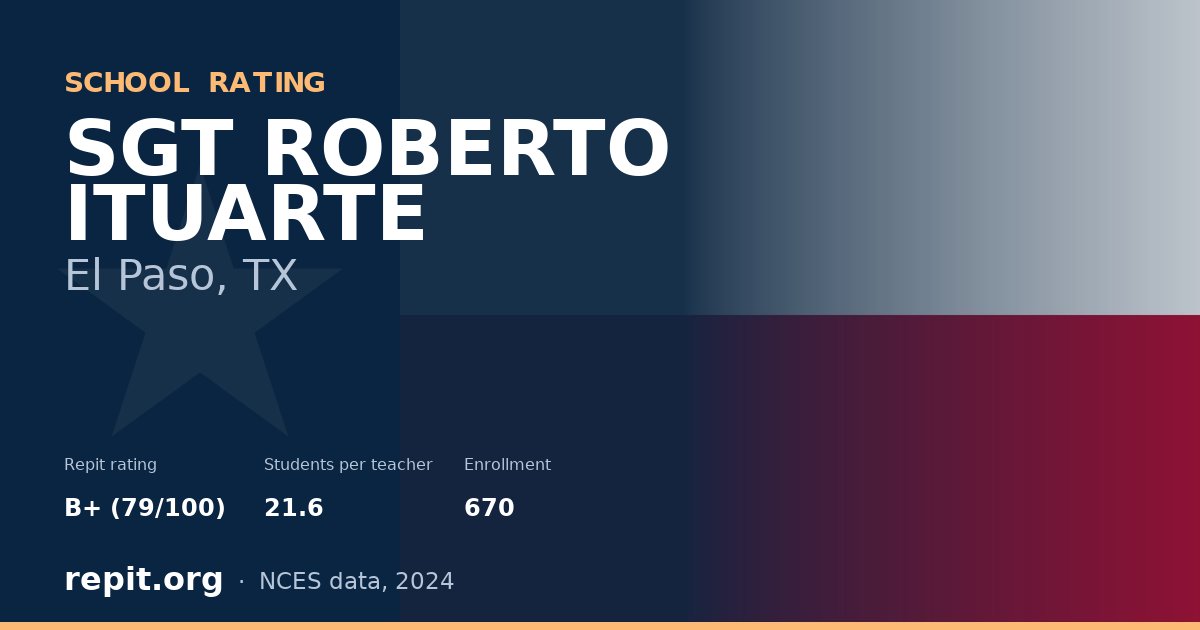 SGT ROBERTO ITUARTE, El Paso, TX — Repit school rating B+ (79/100)