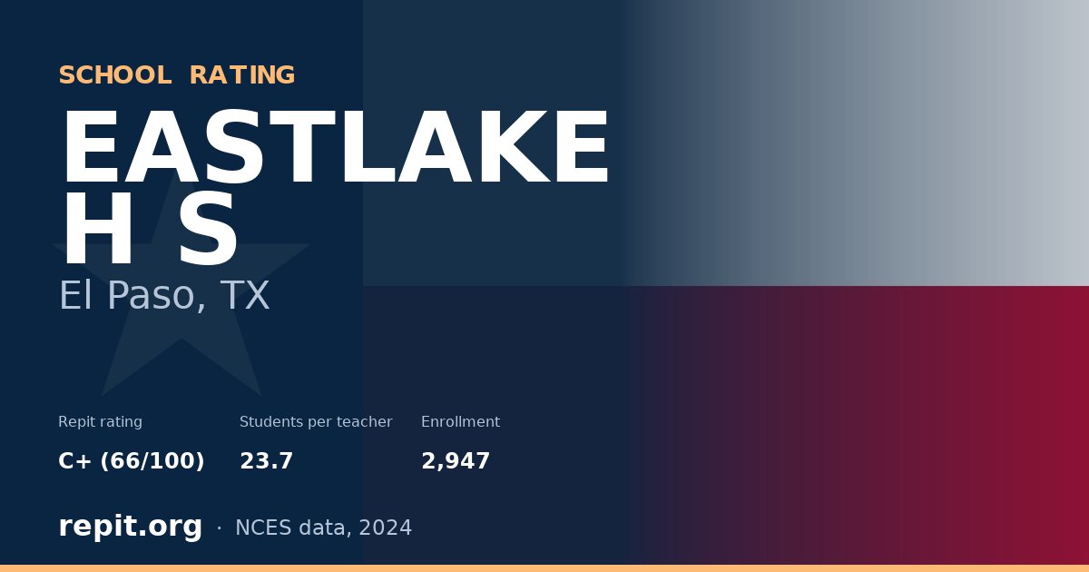 EASTLAKE H S, El Paso, TX — Repit school rating C+ (66/100)