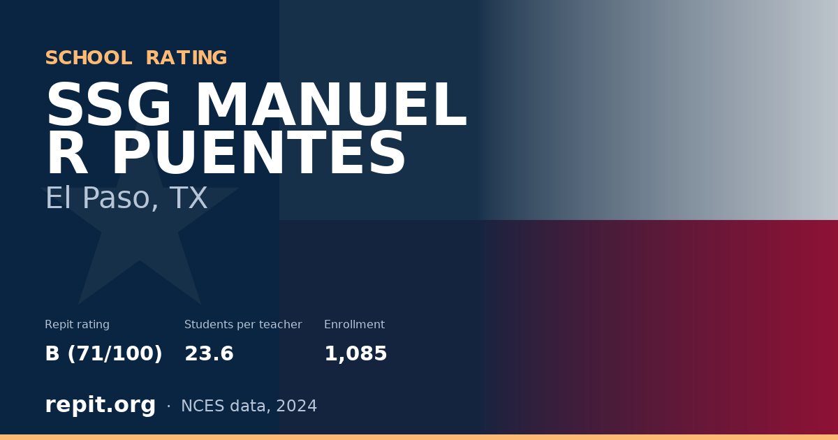 SSG MANUEL R PUENTES, El Paso, TX — Repit school rating B (71/100)
