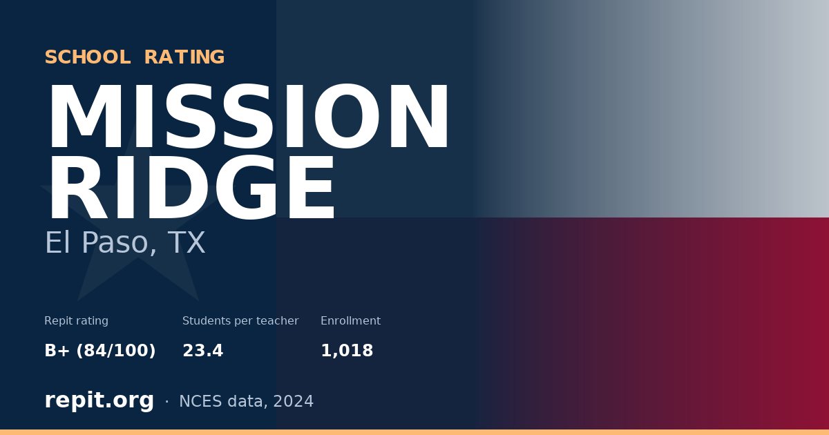 MISSION RIDGE, El Paso, TX — Repit school rating B+ (84/100)