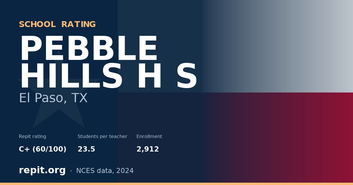 PEBBLE HILLS H S, El Paso, TX — Repit school rating C+ (60/100)