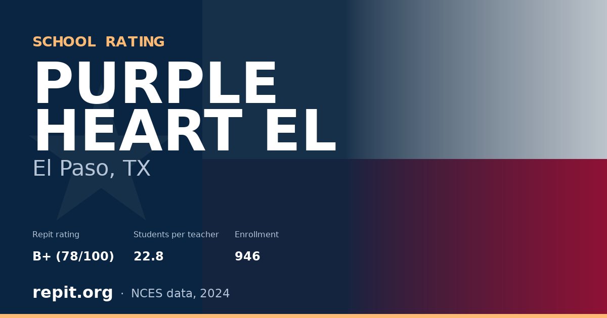 PURPLE HEART EL, El Paso, TX — Repit school rating B+ (78/100)