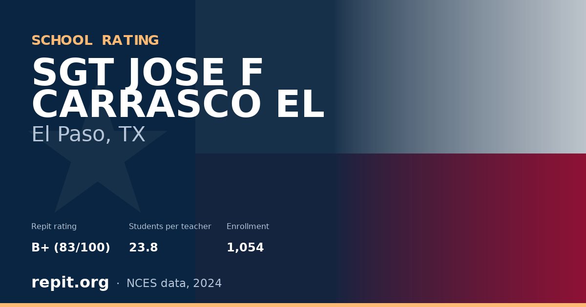 SGT JOSE F CARRASCO EL, El Paso, TX — Repit school rating B+ (83/100)