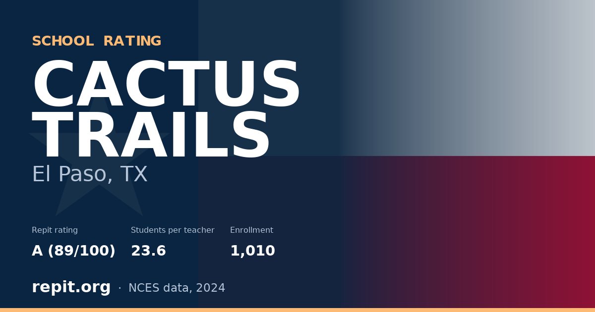 CACTUS TRAILS, El Paso, TX — Repit school rating A (89/100)