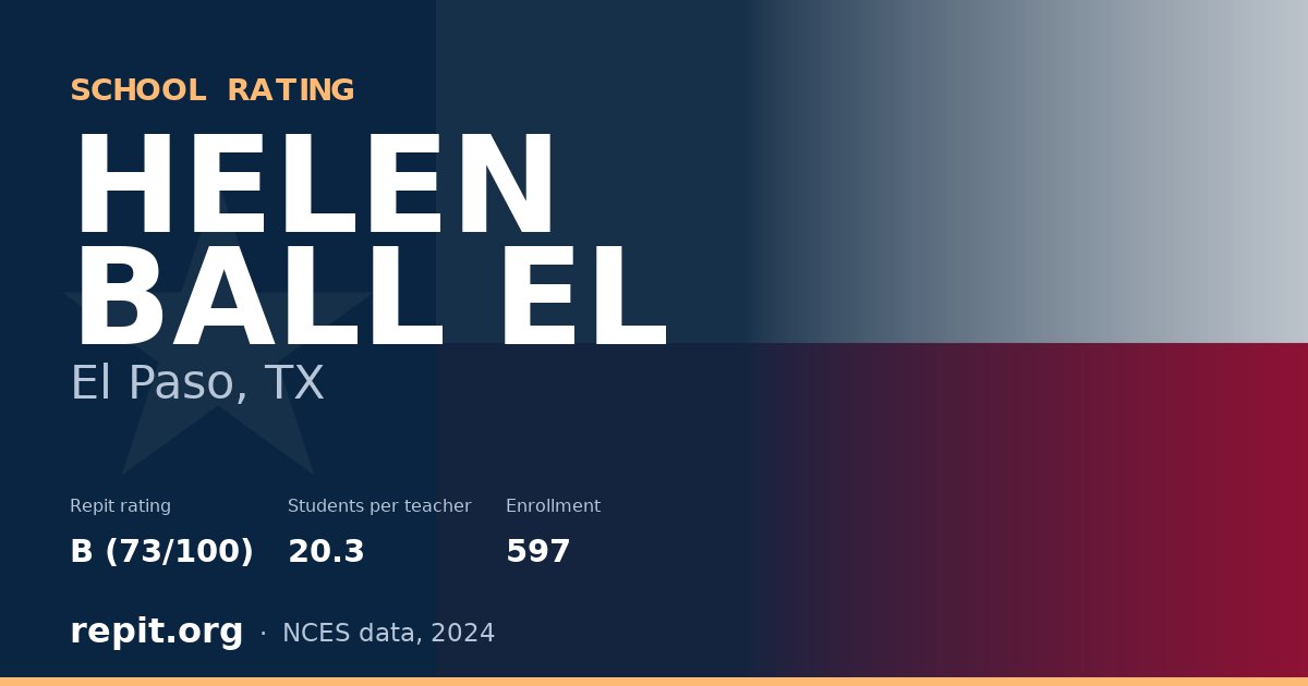 HELEN BALL EL, El Paso, TX — Repit school rating B (73/100)