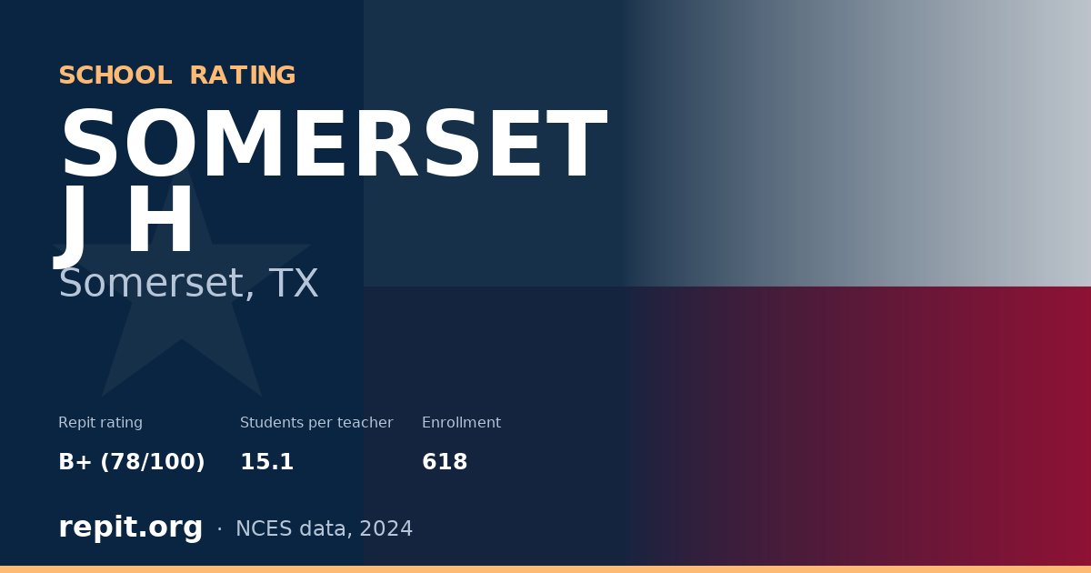 SOMERSET J H, Somerset, TX — Repit school rating B+ (78/100)