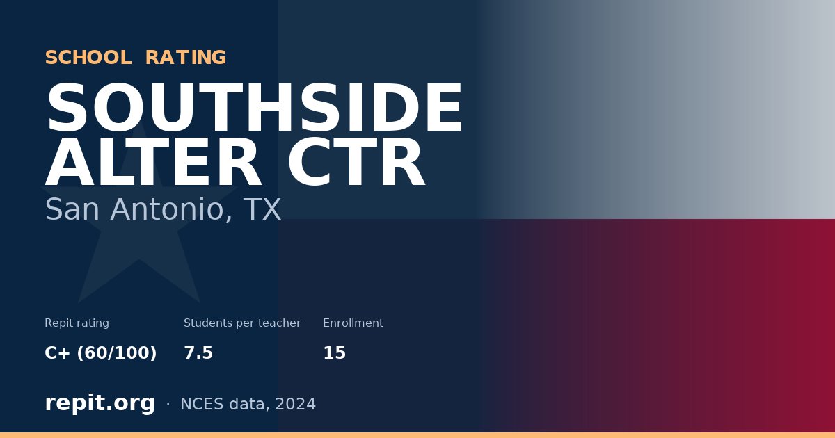 SOUTHSIDE ALTER CTR, San Antonio, TX — Repit school rating C+ (60/100)