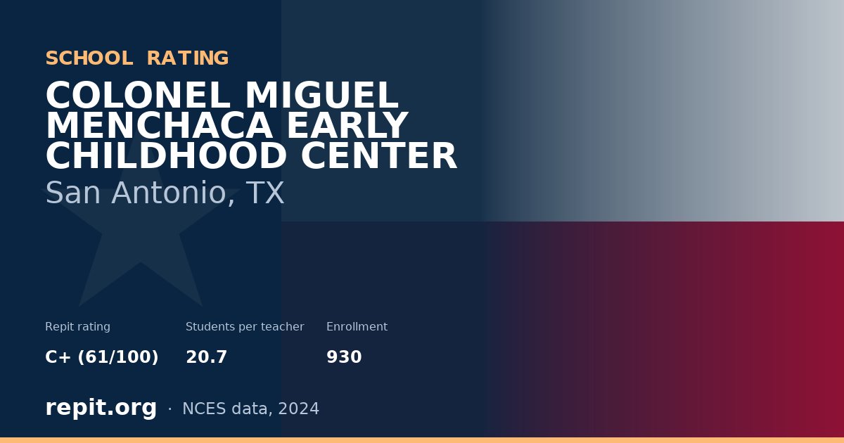 COLONEL MIGUEL MENCHACA EARLY CHILDHOOD CENTER, San Antonio, TX — Repit school rating C+ (61/100)