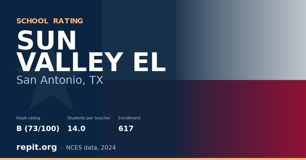 SUN VALLEY EL, San Antonio, TX — Repit school rating B (73/100)