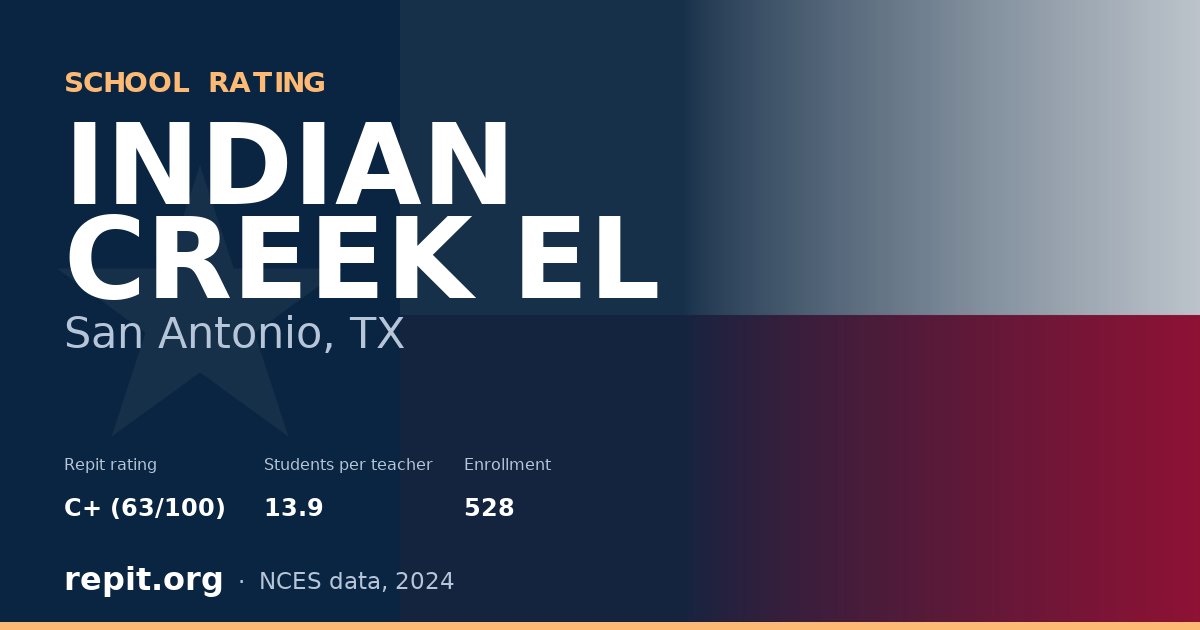 INDIAN CREEK EL, San Antonio, TX — Repit school rating C+ (63/100)