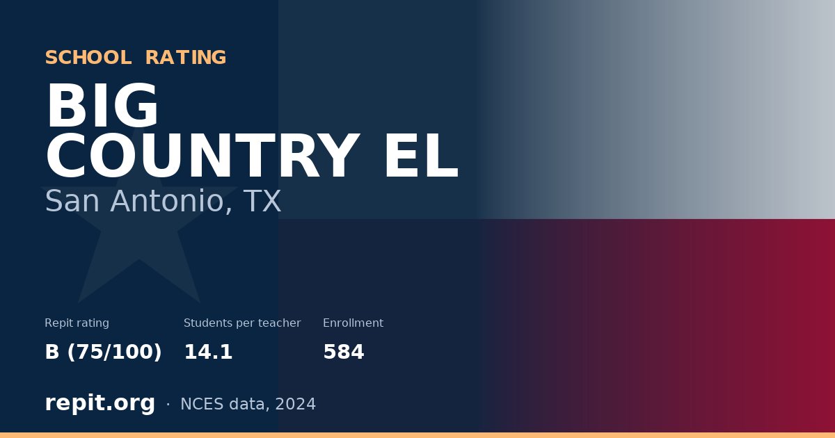 BIG COUNTRY EL, San Antonio, TX — Repit school rating B (75/100)