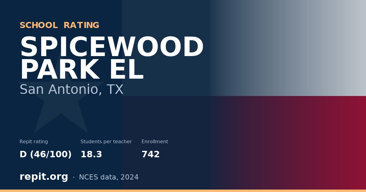 SPICEWOOD PARK EL, San Antonio, TX — Repit school rating D (46/100)
