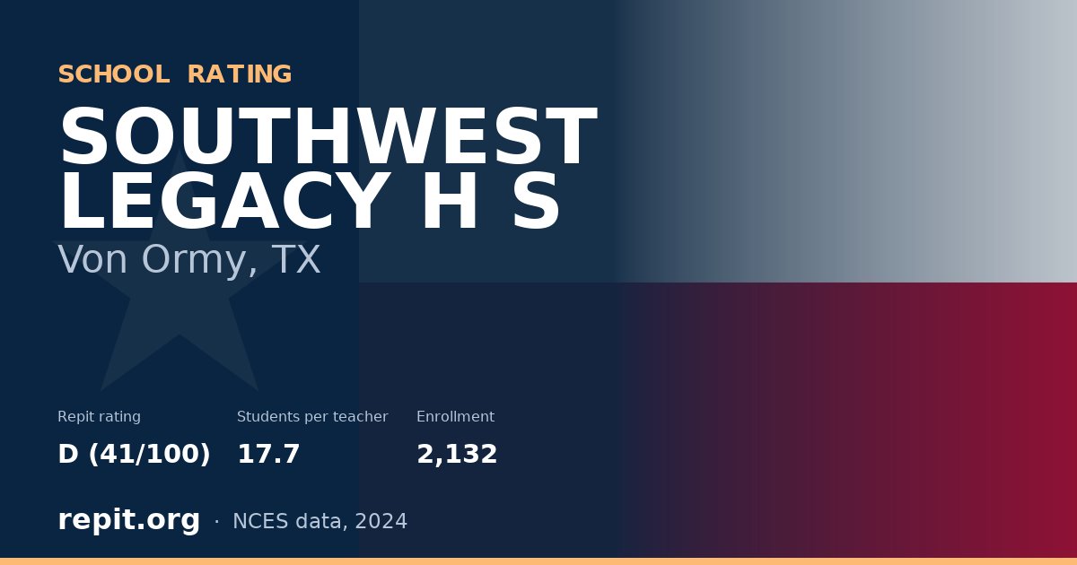 SOUTHWEST LEGACY H S, Von Ormy, TX — Repit school rating D (41/100)