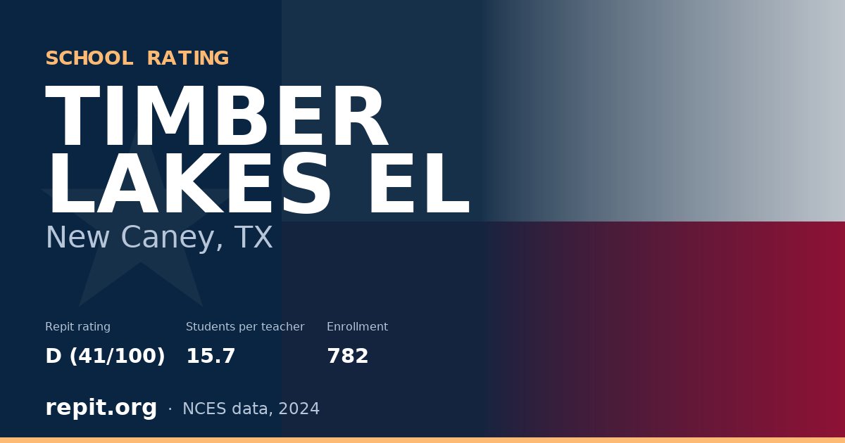 TIMBER LAKES EL, New Caney, TX — Repit school rating D (41/100)