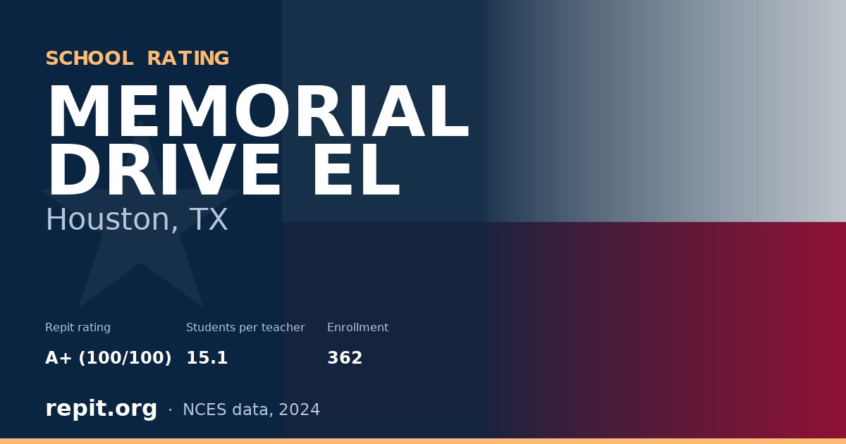 MEMORIAL DRIVE EL, Houston, TX — Repit school rating A+ (100/100)